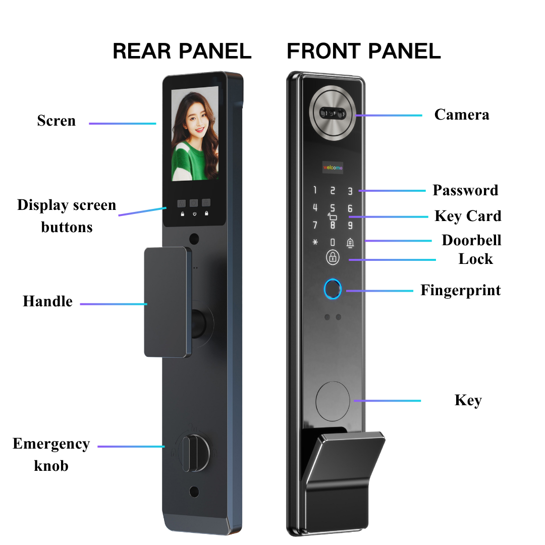 smart lock for door